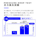 アイボリー×アンティークローズ