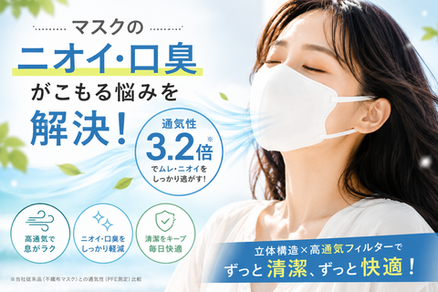 マスクのニオイ・口臭がこもる悩みを解決｜通気性3.2倍の立体マスクで清潔に