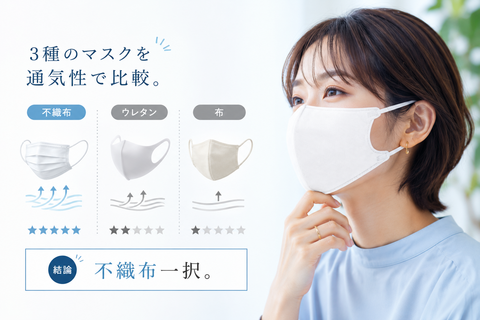 不織布・ウレタン・布マスクの通気性を徹底比較。結論は不織布一択