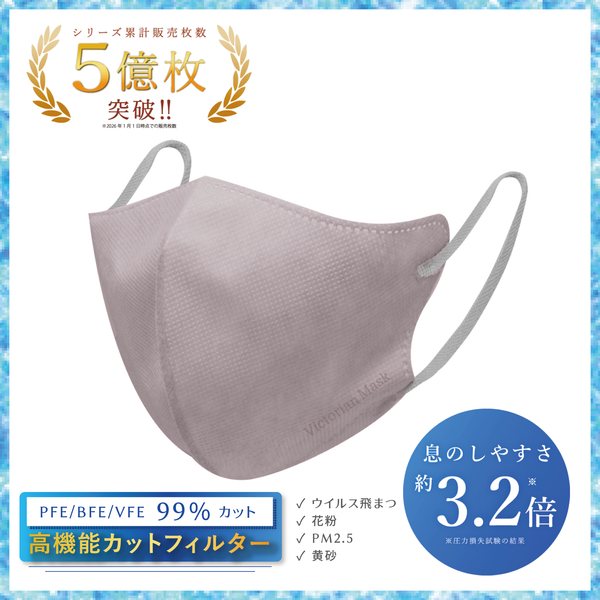 息がしやすい 3D立体マスク（通気性3.2倍）ラベンダーグレー×グレー