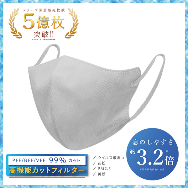 息がしやすい 3D立体マスク（通気性3.2倍）グレージュ
