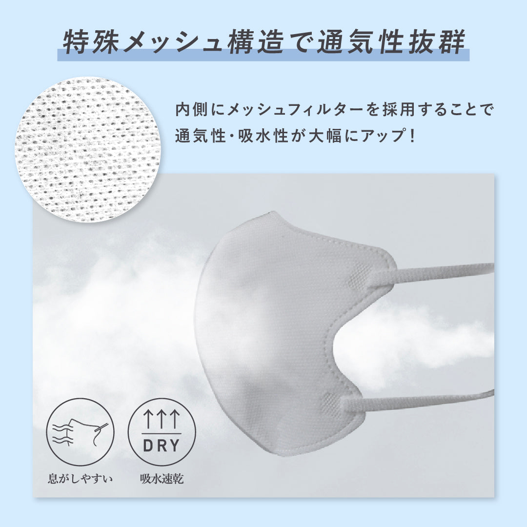 息がしやすい KF立体マスク（通気性3.2倍）ホワイト × アンティーク