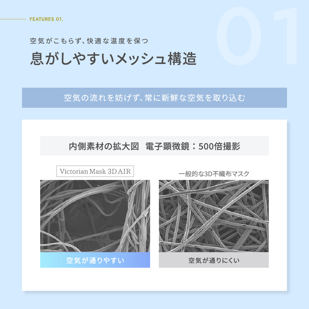 息がしやすい 3D立体マスク（通気性3.2倍）アイボリー×アンティーク