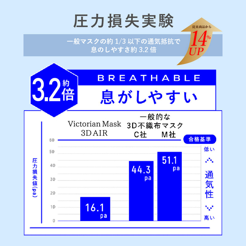 ホワイト