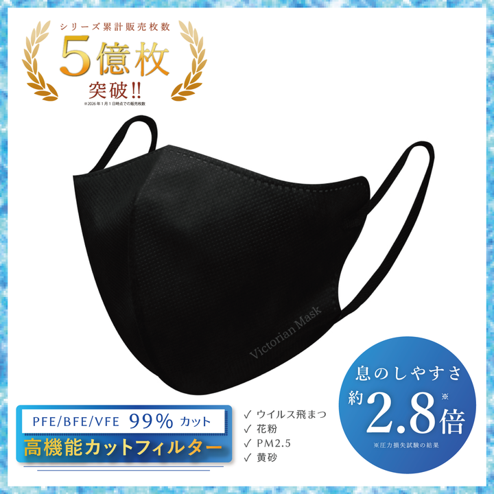 息がしやすい 3D立体マスク(通気性3.2倍)ブラック|Victorian Mask公式 息がしやすい 3D立体マスク(通気性3.2倍)ブラック|Victorian Mask公式