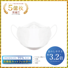 Victorian Mask AIR 息がしやすい KF立体マスク（通気性3.2倍）ホワイト