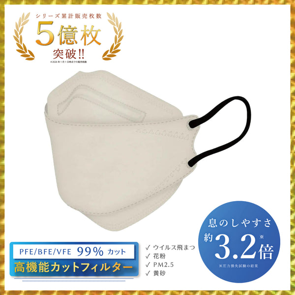 息がしやすい KF立体マスク（通気性3.2倍）グレー × ブラック