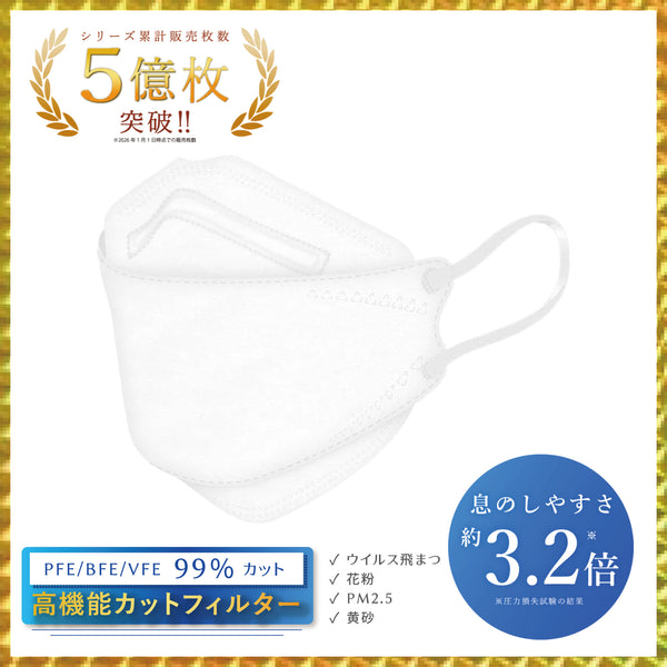 息がしやすい KF立体マスク（通気性3.2倍）ホワイト
