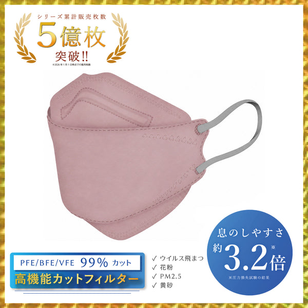 息がしやすい KF立体マスク（通気性3.2倍）ラベンダーグレー × ライトグレー