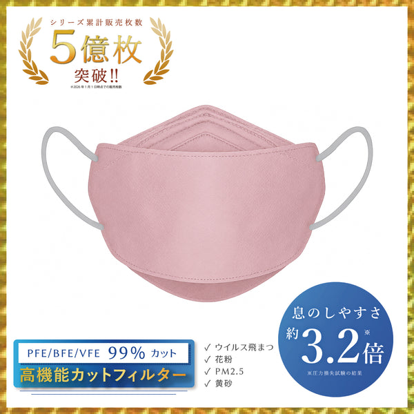 息がしやすい KF立体マスク（通気性3.2倍）ラベンダー × ライトグレー