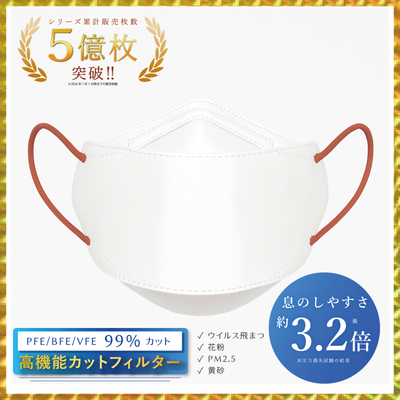息がしやすい KF立体マスク（通気性3.2倍）ホワイト × アンティーク