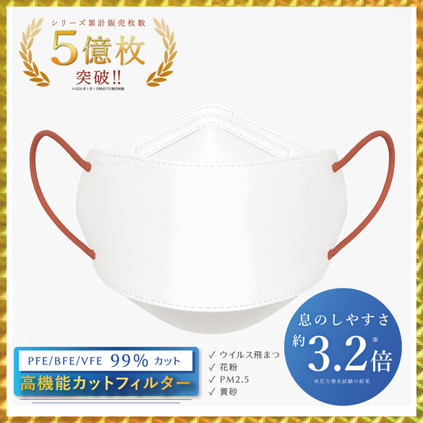 息がしやすい KF立体マスク（通気性3.2倍）ホワイト × アンティークローズ