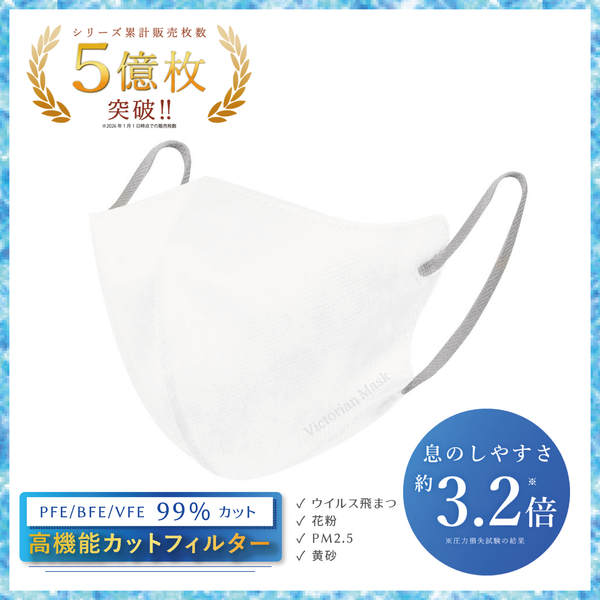 息がしやすい 3D立体マスク（通気性3.2倍）ホワイト×グレー