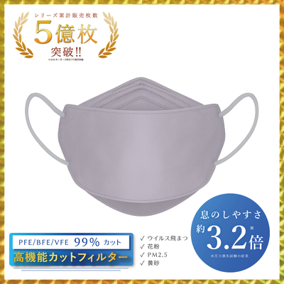 息がしやすい KF立体マスク（通気性3.2倍）ラベンダーグレー × ライト