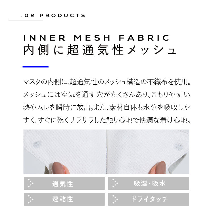 ☆新品☆不織布マスク 3D アイボリー イキスル 10枚×2 IKISURU 通販