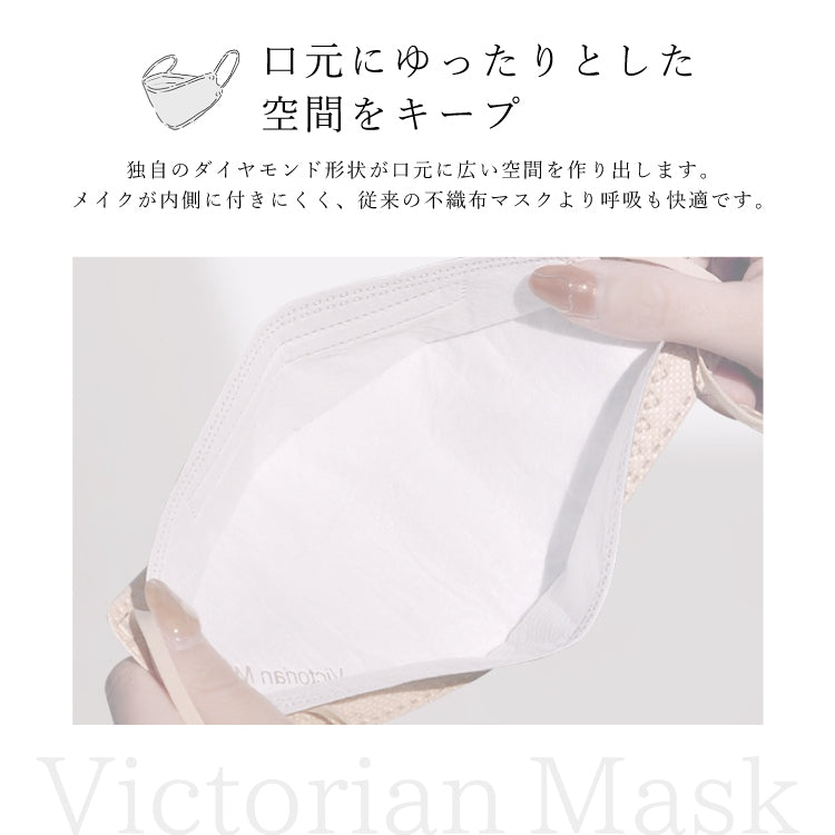 ラベンダーグレー（キッズ） ダイヤモンド形状 不織布マスク