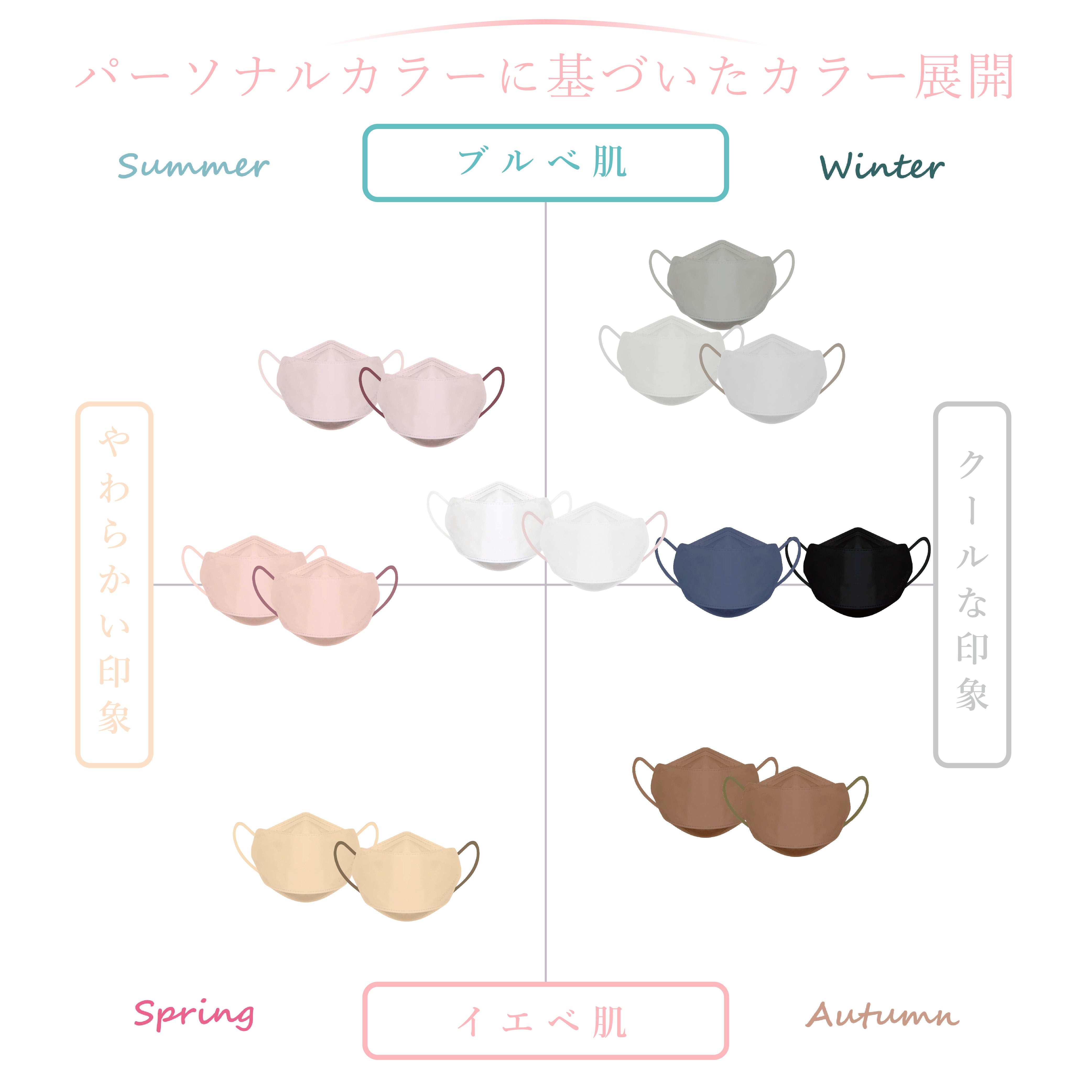 アプリコットピンク ダイヤモンド形状 不織布マスク｜Victorian Mask公式