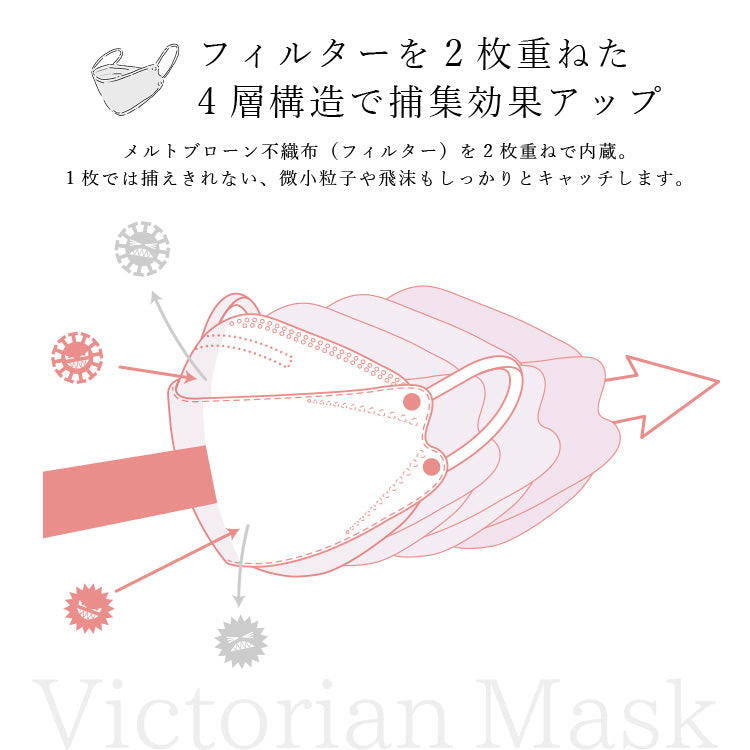 Victorian mask×ReZARD [アッシュグレー]