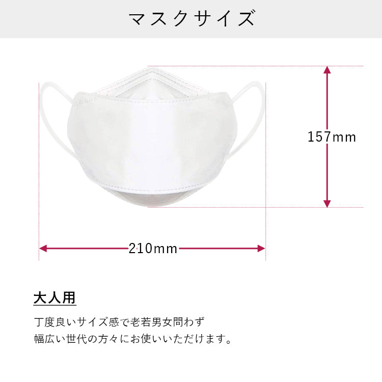 ホワイト -ミントの香り-
